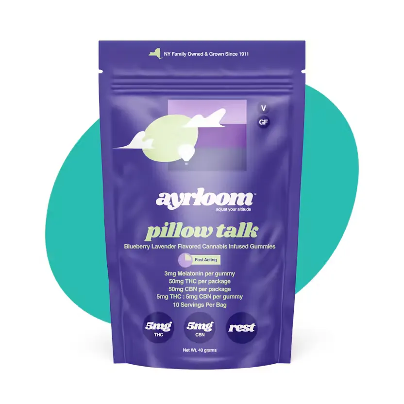 Kikoko Little Helpers Focus Mints — edibles